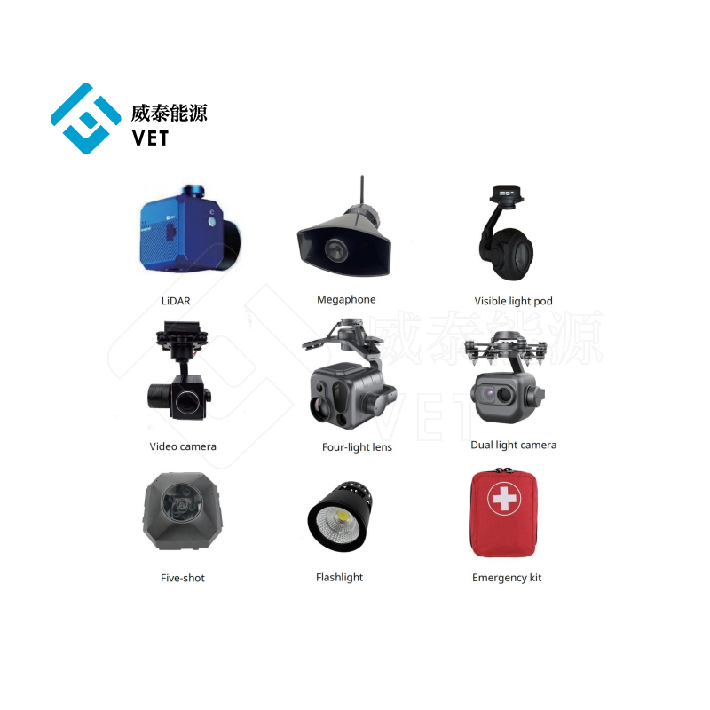 Aksesori untuk UAV